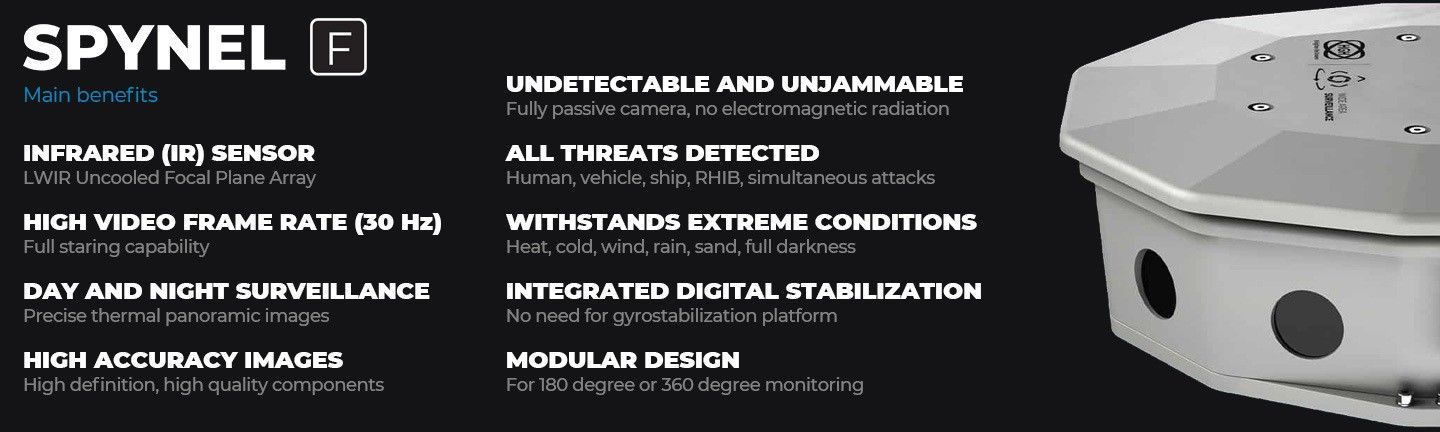 Панорамні тепловізійні камери серії Spynel-F