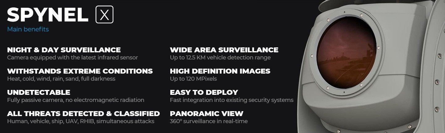Панорамні тепловізійні камери серії SPYNEL X