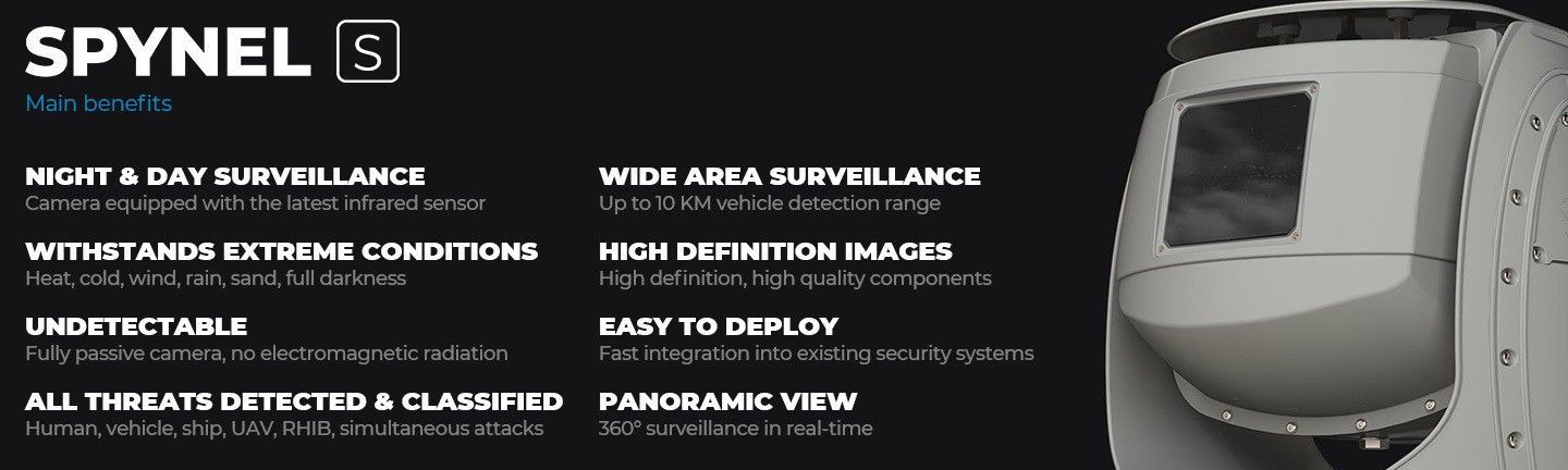 Панорамні тепловізійні камери серії SPYNEL S