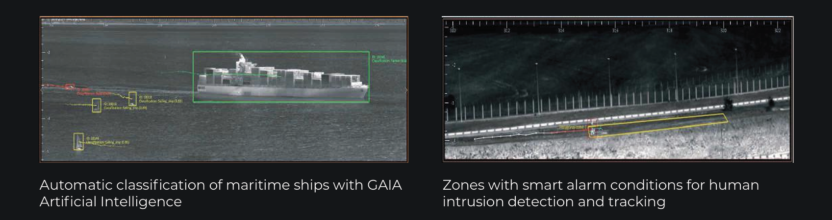 Вибір панорамної тепловізійної камери SPYNEL від HGH Infrared